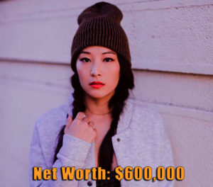 Image of Youtubers, Adrena Cho net worth is $600,000