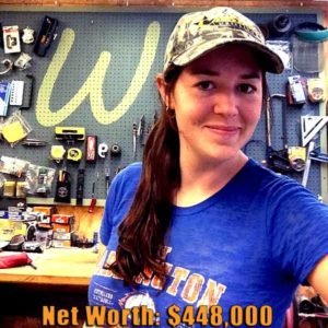 Image of Youtuber, April Wilkerson net worth is $448,000